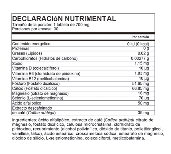 Declaración Nutrimental
